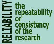 Reliability - the repeatability or consistency of the research