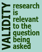 Validity - research is relevant to the question being asked