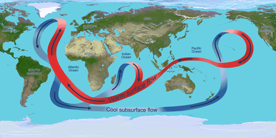 Pacific Ocean Current Chart