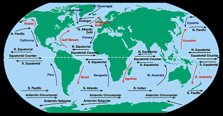 What are the names of the world's oceans?