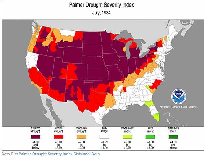 1934 drought