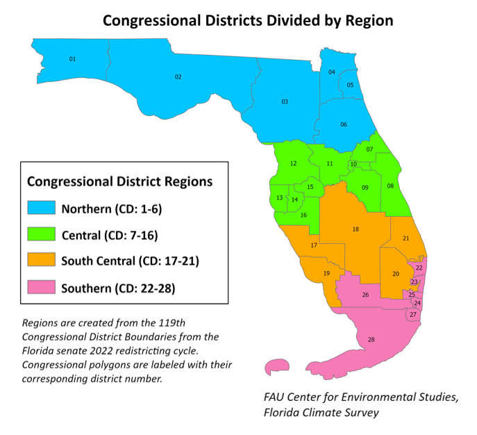 This image shows the four congressional districts in Florida:  6 counties in Northern, 16 in Central Florida, 5 counties in South Central and 7 counties in Southern Florida. 