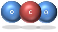 Carbon dioxide (CO2)